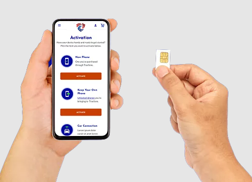 AFNET SIM Card