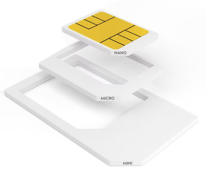 Sim Card 